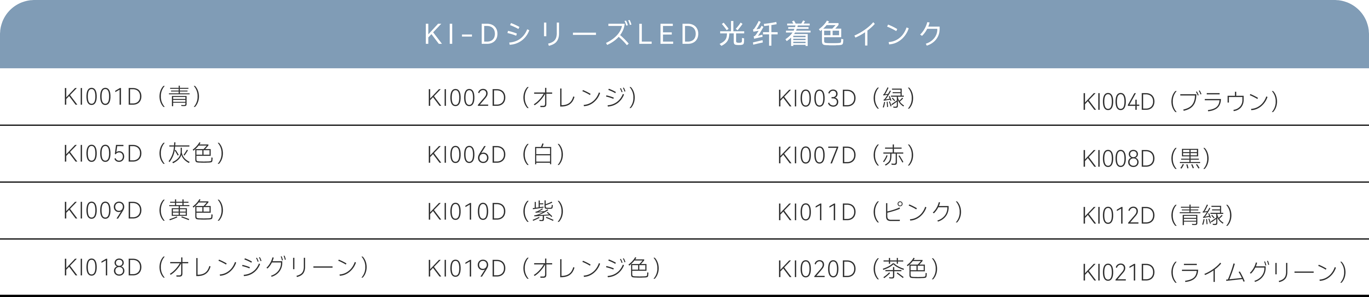 KI-D系列LED光纤着色油墨按颜色分为.png